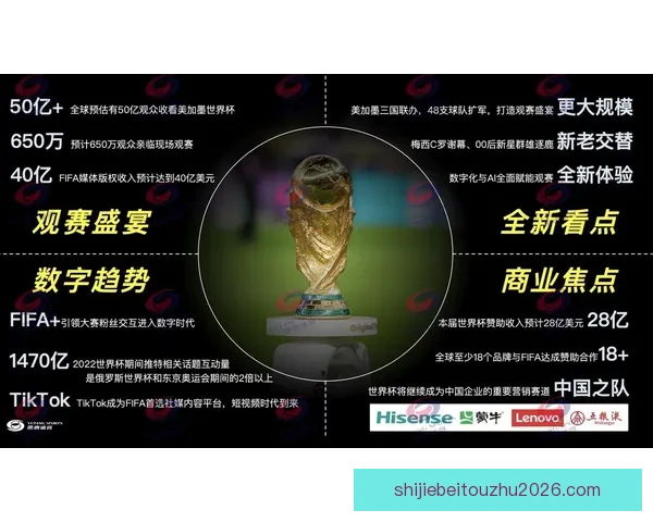 美加墨世界杯竞猜分析与前景预测深入剖析