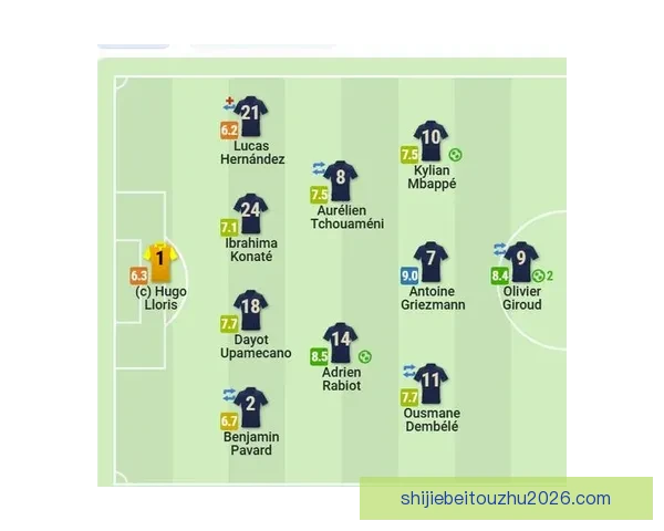 世界杯胜负预测分析：球队状态、历史数据与战术对比全解析