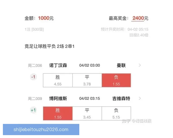 深度解析世界杯竞猜比分规则与投注技巧全指南与风险控制终极策略