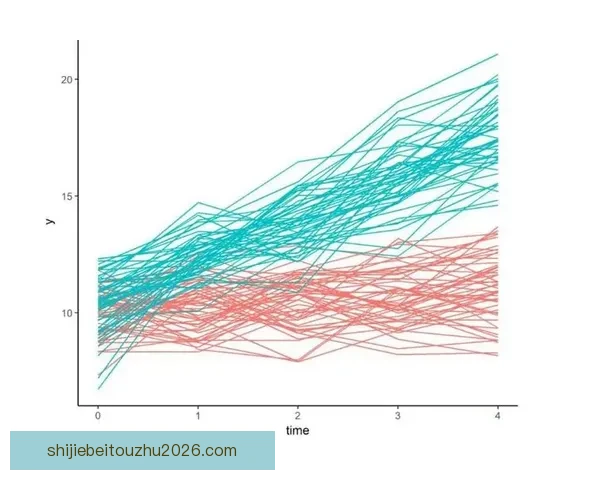 基于世界杯竞猜数据分析的预测模型与趋势研究