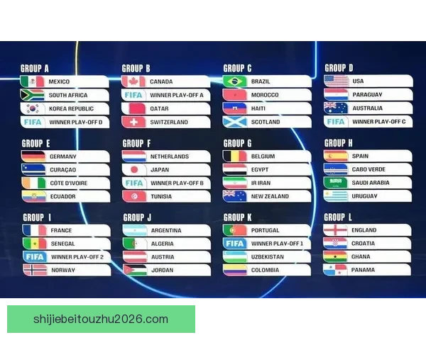 美加墨世界杯竞猜预测：分析球队表现与赛事走向